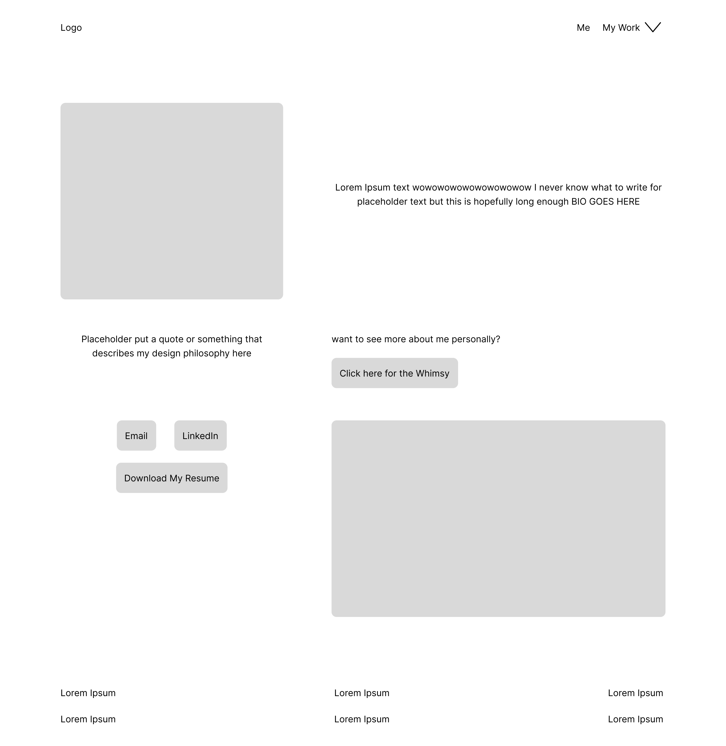 Wireframe of the first About Me page draft