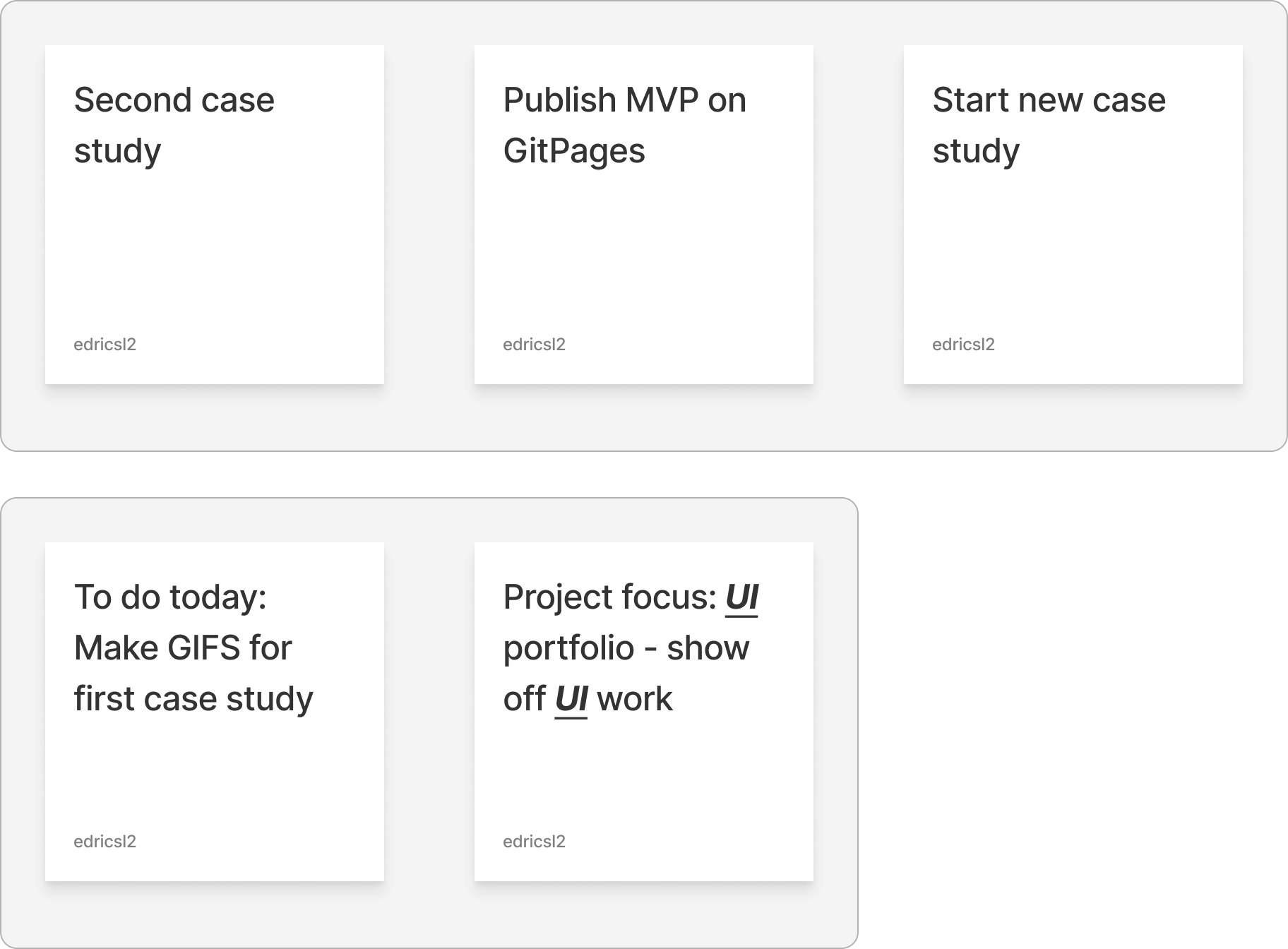Picture of a List Organizing Tasks by Priority
